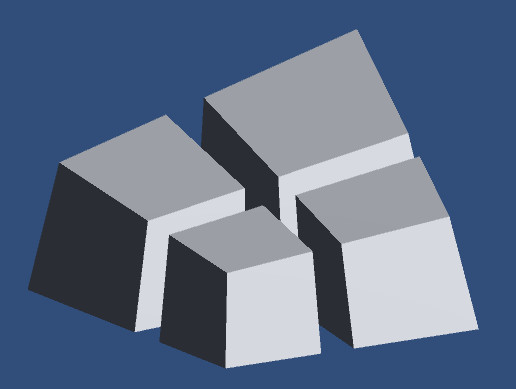 Reverse Perspective Camera